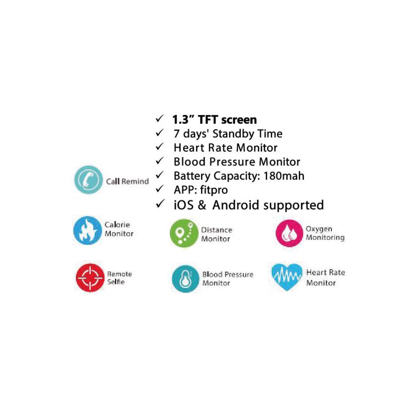 Smartwatch